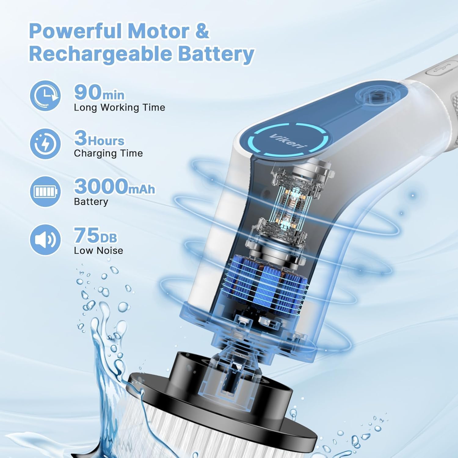 PowerClean Ultra 8-in-1 – Spazzola Elettrica Multifunzionale