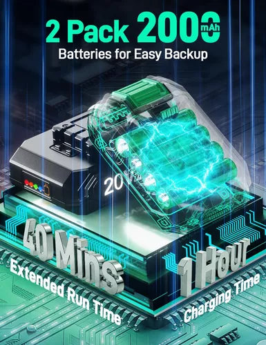 NanoGlide Pro - Kit di Lucidatura per Auto Senza Fili