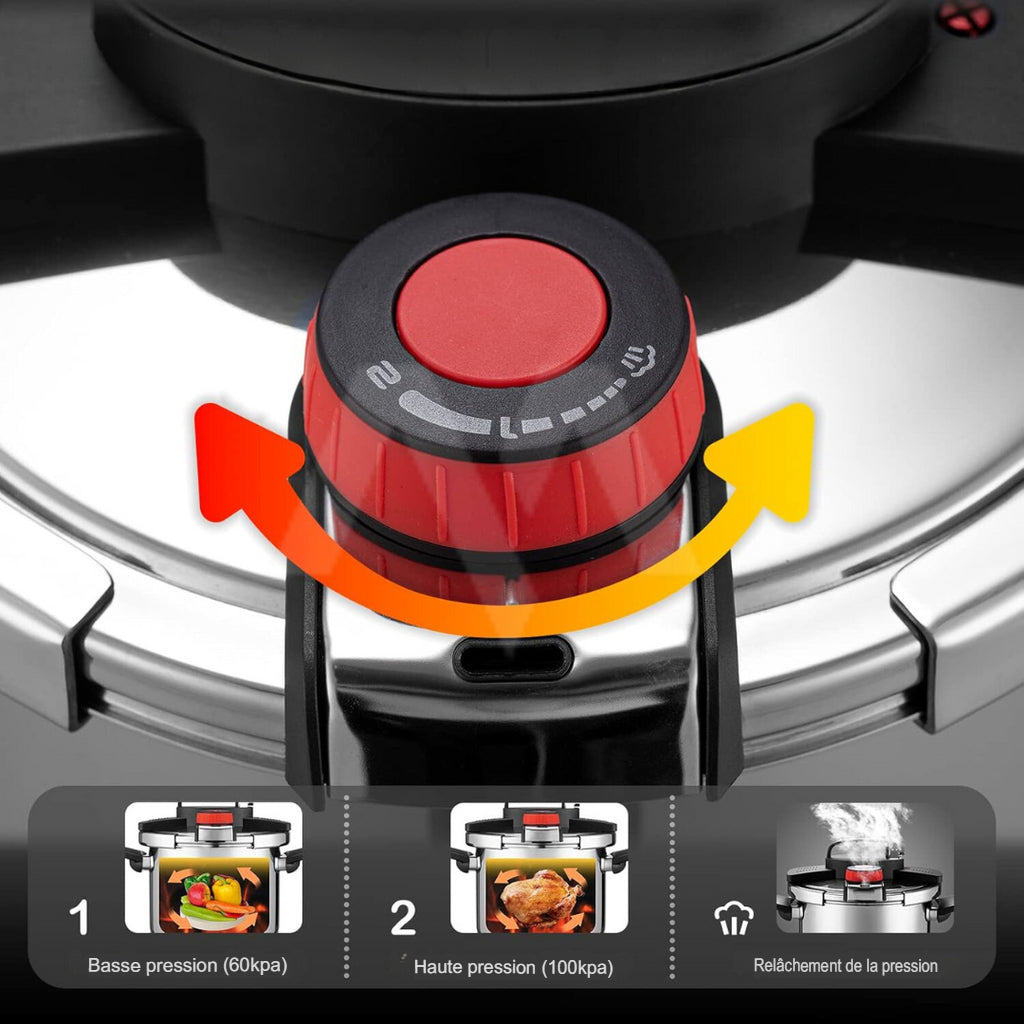 Pentola a Aressione Antideflagrante - TurboChef