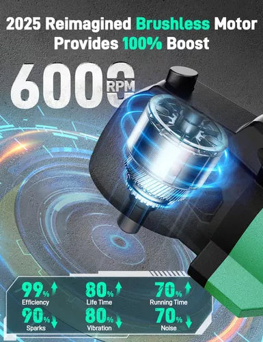 NanoGlide Pro - Kit di Lucidatura per Auto Senza Fili